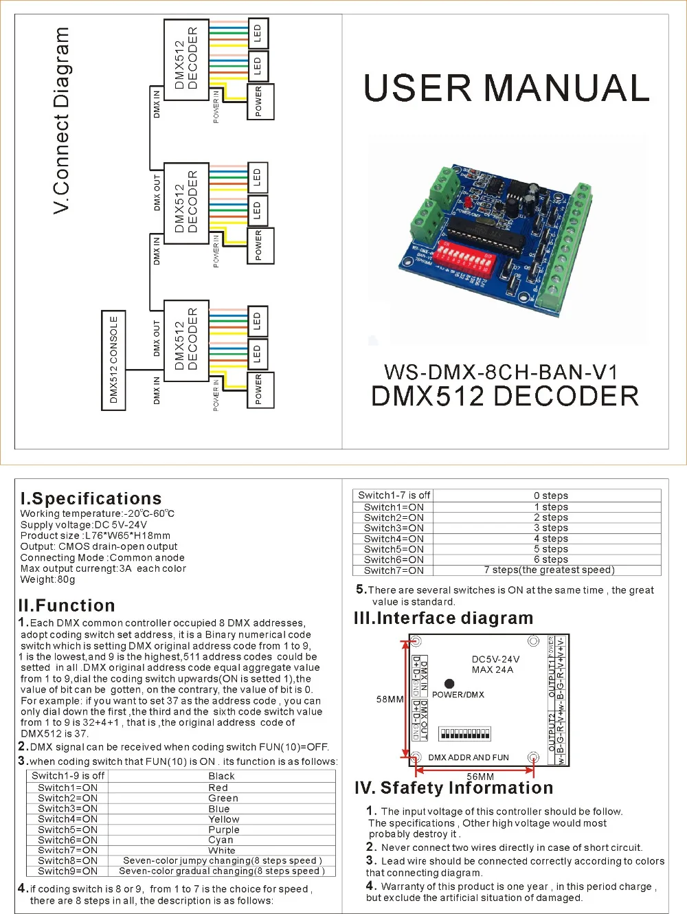 8 канальный DMX512 декодер диммер 8CH RGBW DMX контроллер DC5V 24V для Светодиодная лента