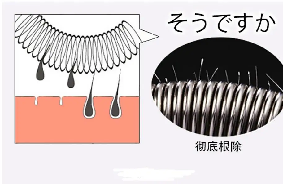 Spring-loaded face Authentic facial hair remover Spring Painless removal good helper beauty 1pcs |