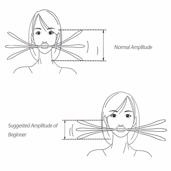 Фитнес тренажер для лица FANHHUI мышц антивозрастное укрепляющее средство всех