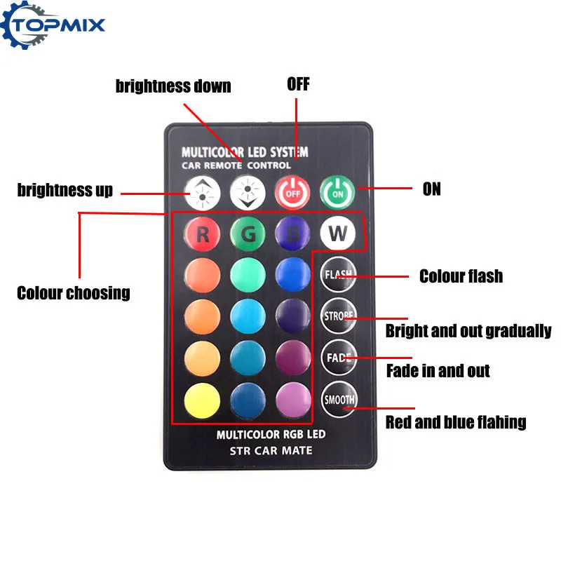 Светодиодные лампы для салона автомобиля T10 W5W 194 168 501 RGB с дистанционным