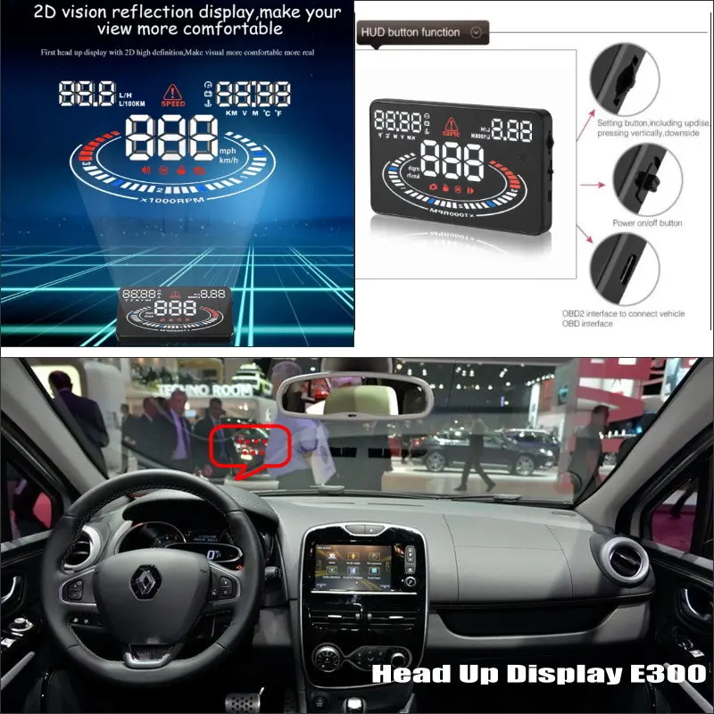 For Renault Clio 4 2014-2015 Head Up Display HUD Car Electronic Auto Accessories Universal Driving Speed Alarm Plug & Play
