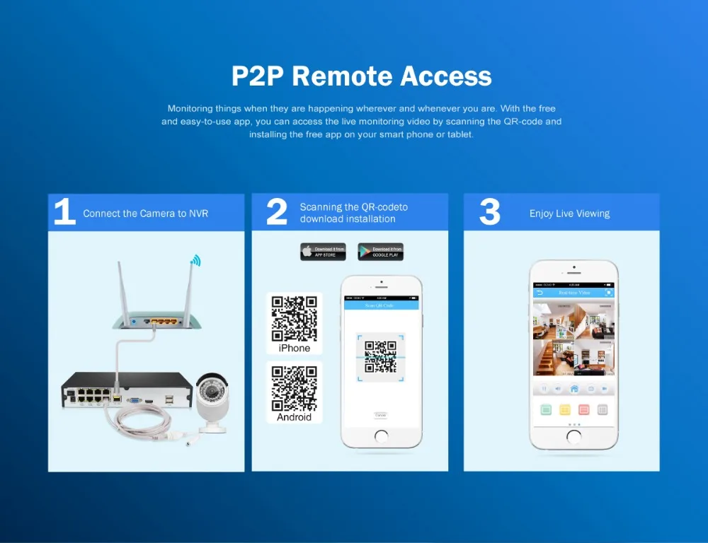 SANNCE 8CH HD 1080P POE сетевая система видеонаблюдения 1 ТБ HDD 4 шт. 2.0MP IP камера водонепроницаемая NVR CCTV комплекты