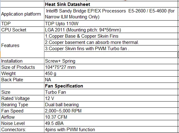 1u LGA2011 узкий 94*56 мм сервер процессор кулер радиатор подходит для intel Xeon E5-2600 серии E5-4600