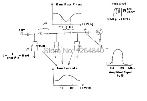 Новые DIY наборы Air wave band приемник высокочувствительная Авиация Радио авиации