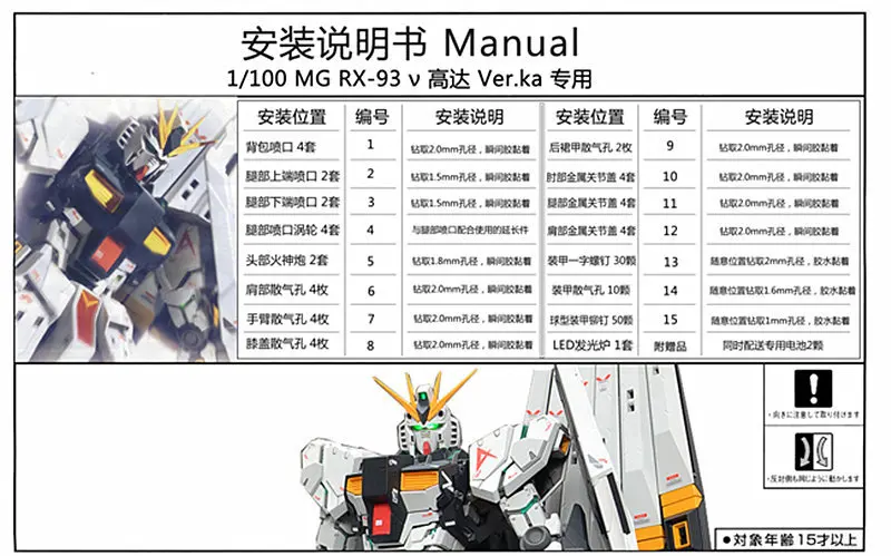 JAOparts металлические модифицированные части набор для Bandai MG 1/100 RX-93 Nu V Gundam Ver. Ka DJ018