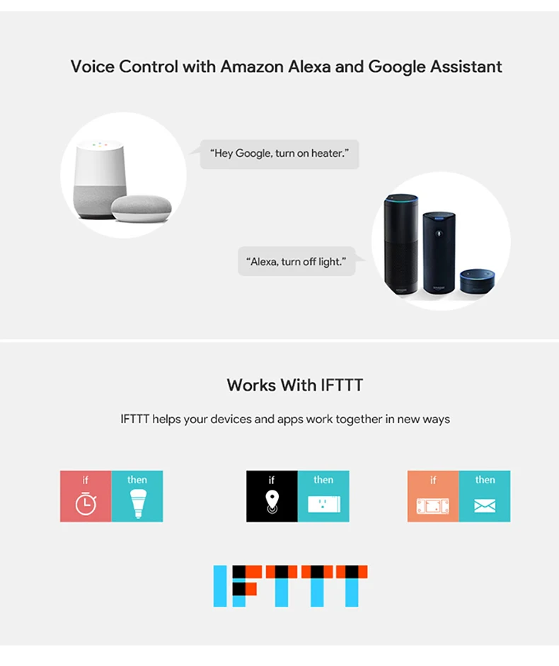 США/AU Стандартный 1/2/3 с Alexa Google Wi-Fi настенный сенсорный переключатель интеллектуальная Автоматизация дома дистанционного Управление таймер IFTTT