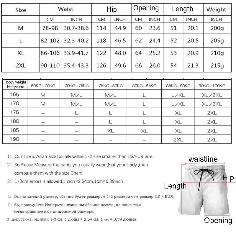 HMILY шорты быстросохнущие мужские пляжные цветные Полиэстеровые плавательные
