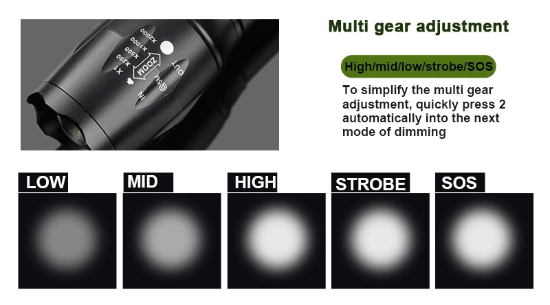 4 Светодиодный светильник taschenlampe 3800LM 5-Mode linterna XM-L T6 светодиодный светильник-вспышка Zoomable Focus Torche zaklamp ручной светильник 18650 или 3* AAA