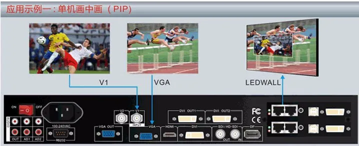 Светодиодный видео настенный контроллер NOVA и передающая карта LINSN+ KYSATR KS600 светодиодный преобразователь формата видеопроцессора 1920*1200 Поддержка DVI VGA HDMI