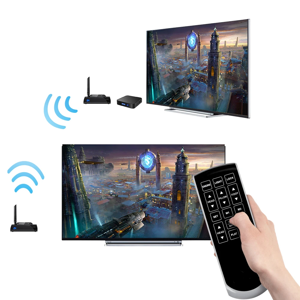 PAT 580 Обновление версии AV Отправитель 5 8 ГГц 24 канала HDMI ТВ беспроводной SD аудио
