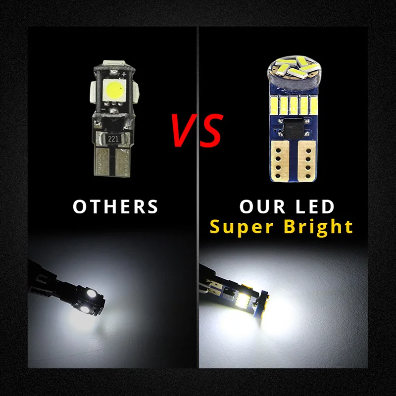 15 шт. супер яркие белые светодиодные внутренние автомобильные лампы Wolflamp для 2006