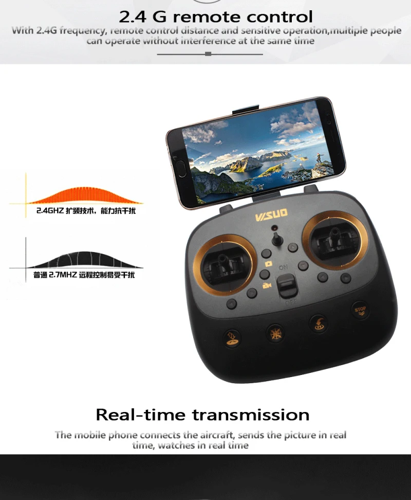Новейшие GPS позиционированием WI-FI с антенной FPV р/у Дрон вертолет 2,4G 2.0MP 5.0MP HD Камера 50 см большой гоночный для квадрокоптера