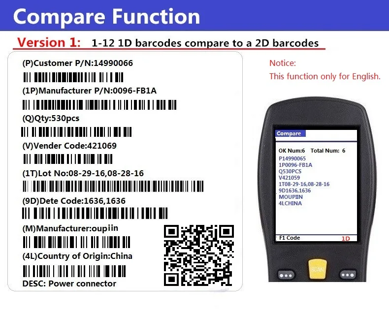 Techlogic X9 2D QR PDF417 Datametrix 2D беспроводной сканер штрих-кодов Ручной терминал КПК qr-код считыватель инвентаризация сканер штрих-кода