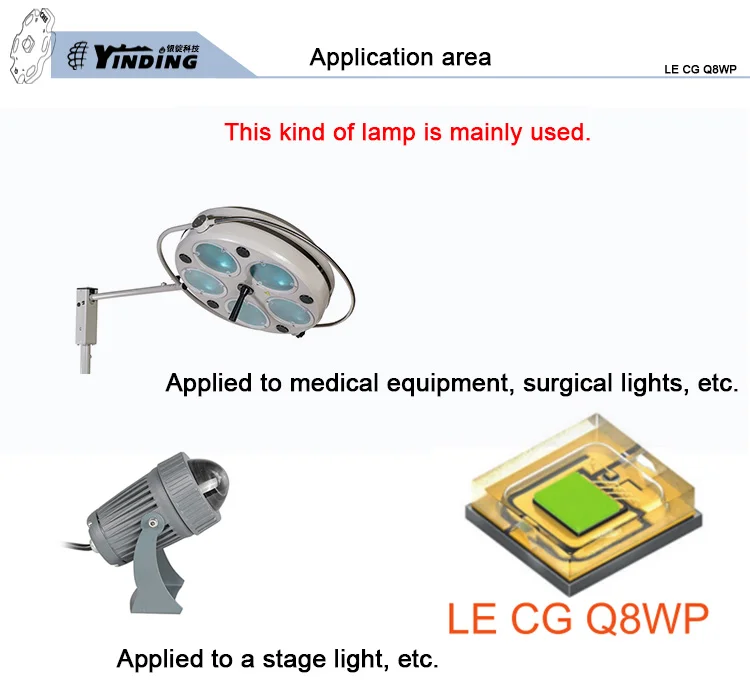 OSRAM LE CG Q8WP 20 Вт Высокая мощность светодиодные лампы бусины 520NM зеленый светильник для сцены источник 3535 проектор фитиль