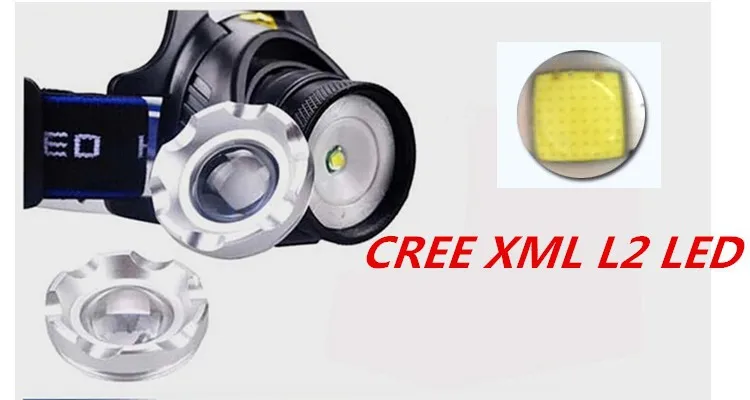 Anjoet Cree XML-L2 XM-L T6 светодиодный налобный фонарь, масштабируемый головной светильник, водонепроницаемый Головной фонарь, вспышка, светильник на голову, рыболовный охотничий светильник