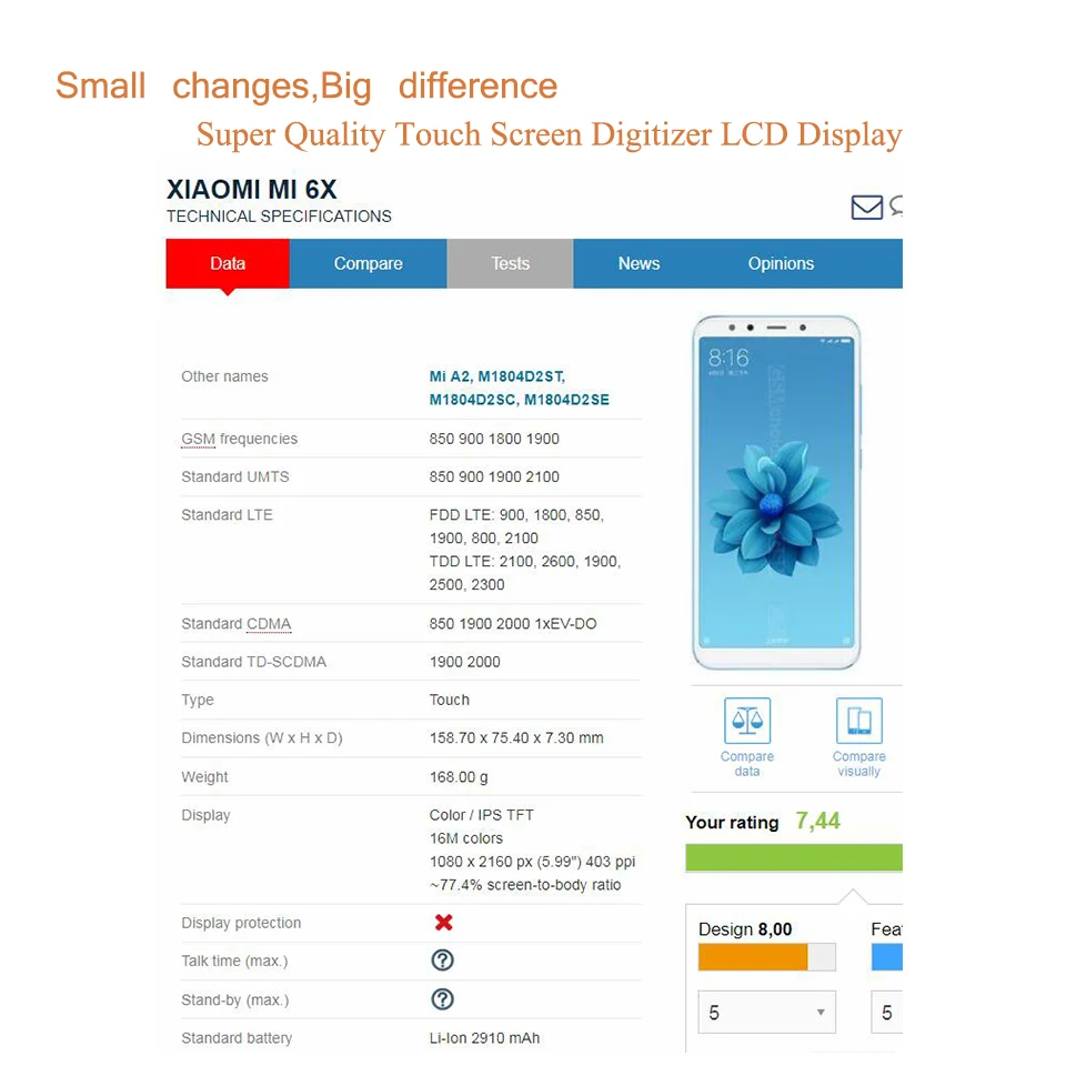 Felfial 5 99 &quotоригинал для Xiaomi Mi A2 6X MiA2 Mi6X Сенсорная Панель переднее внешнее стекло