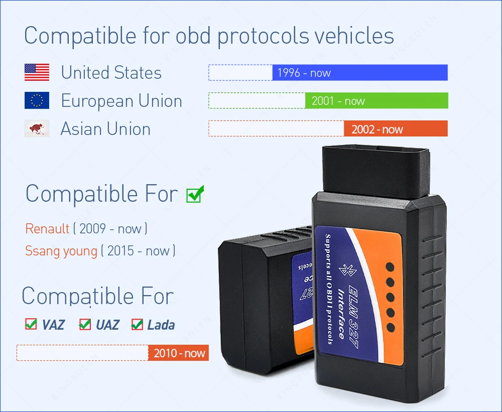 OBD2 ELM327 V1.5 Bluetooth/WI-FI автомобильный диагностический инструмент ELM 327 считыватель кода OBD чип PIC18F25K80 работы Android/IOS/окна автомобиля 12 V