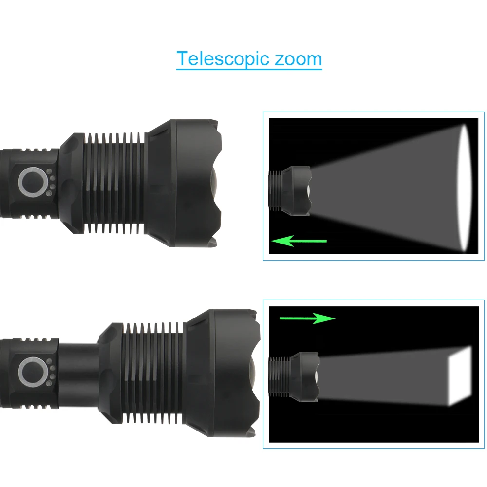 Светодиодный перезаряжаемый фонарик высокой мощности светодиодный Xlamp XHP70.2 xhp70
