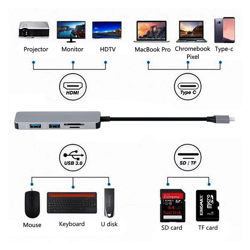 RCTDH Thunderbolt 3 USB-C док-станция USB Type C до 0 HDMI концентратор адаптер для MacBook Huawei Mate 20 P20 Pro