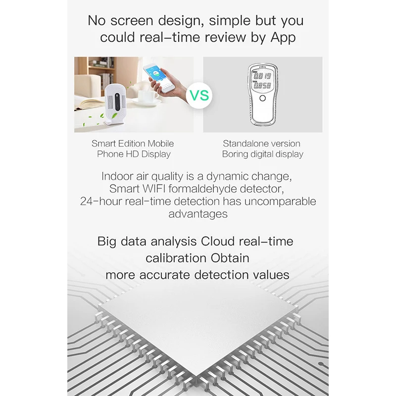 WIFI HCHO TVOC CO2 термометр гигрометр монитор углекислого газа умный детектор