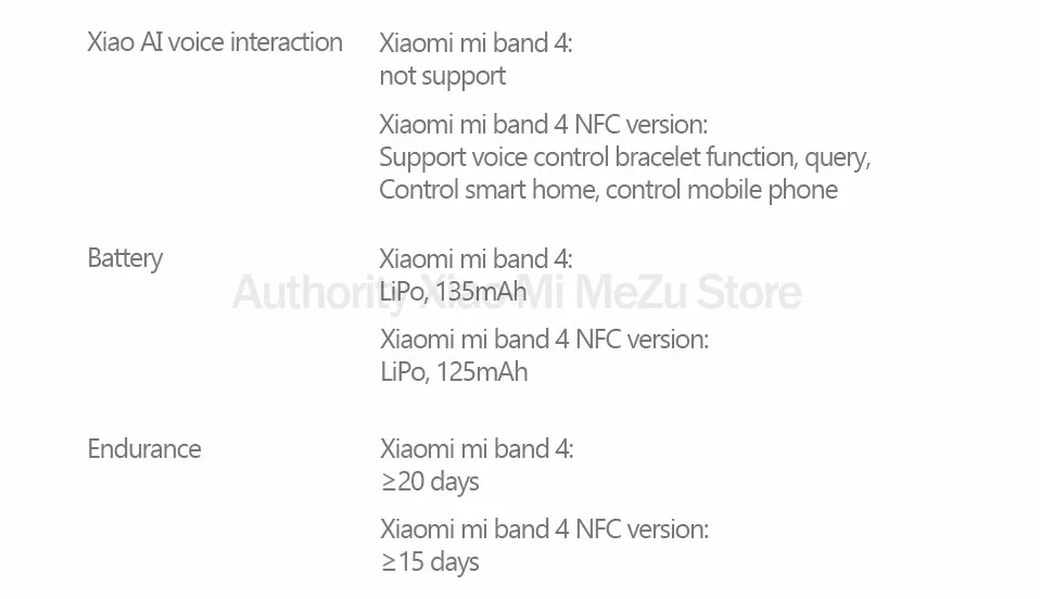 Xiaomi mi Band 4 Smart AMOLED цветной экран браслет пульсометр фитнес Bluetooth 5,0 50MSwim mi ng водонепроницаемый mi Band 4