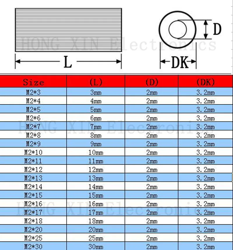 M2 * 16 1 шт. латунная Проставка мм от женской к стойки цилиндрическая