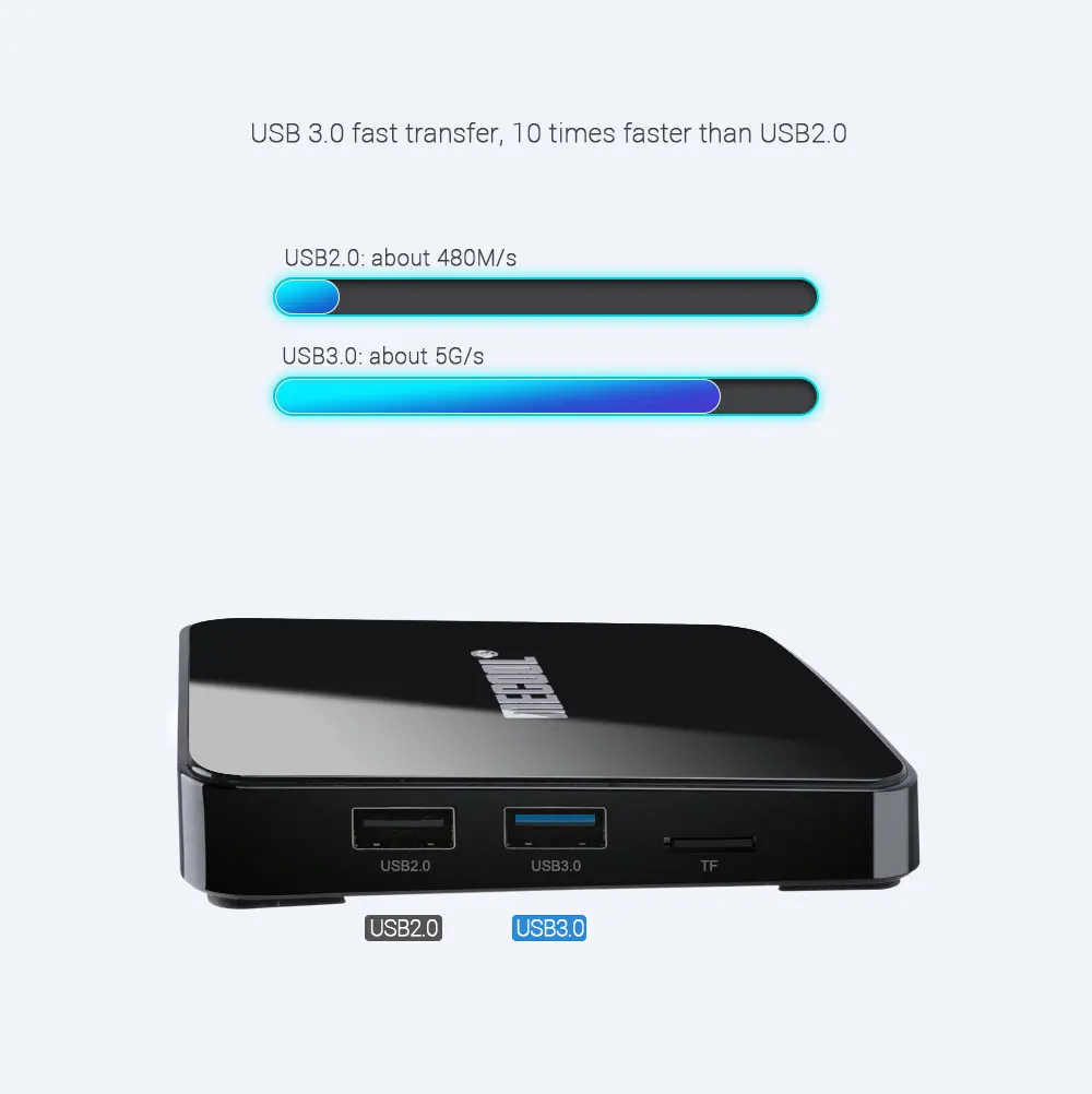 KM3 A tv Google Сертифицированный Android 9,0 Smart tv Box Amlogic S905X2 голосовой пульт LPDDR4 4 Гб 128 Гб 5 г двойной wifi BT4.0 3D 4 K USB 3,0