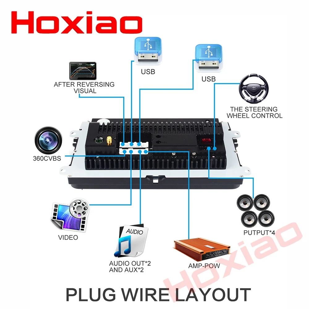 Android 2Din автомобильный DVD для Hyunda IX35 Tucson 2010- четырехъядерный 1024*600 Автомобильный Радио Видео плеер gps навигация