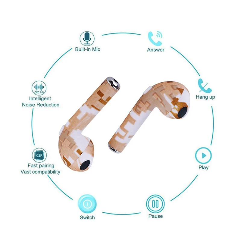TWS окрашенная Беспроводная airpodsMini Bluetooth стереогарнитура с зарядным боксом