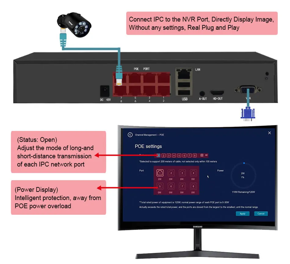 Smh.265 8CH комплект видеонаблюдения 2MP камера безопасности Система 4CH 8CH POE NVR с 1080P POE ip-камера набор Real Plug and Play