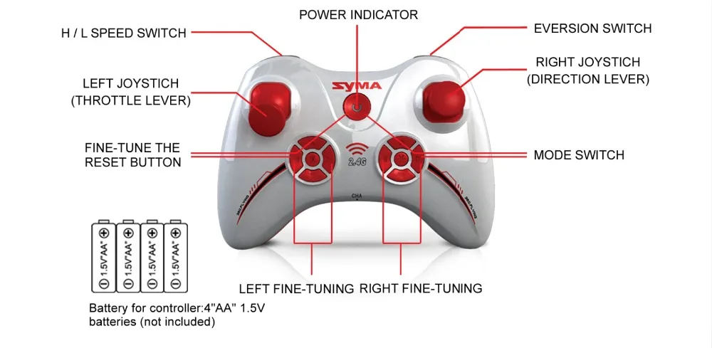 Оригинал Сыма X3 высокая скорость rc quadcopter 2.4 ГГц вертолет R/C микро Quad Вертолет