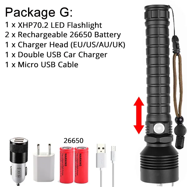 Package G XHP70.2 светодиодный фонарик самый мощный XLamp XHP50 Перезаряжаемый USB Zoom фонарь XHP70 18650 26650 охотничий фонарь для самозащиты - Испускаемый цвет: Package G