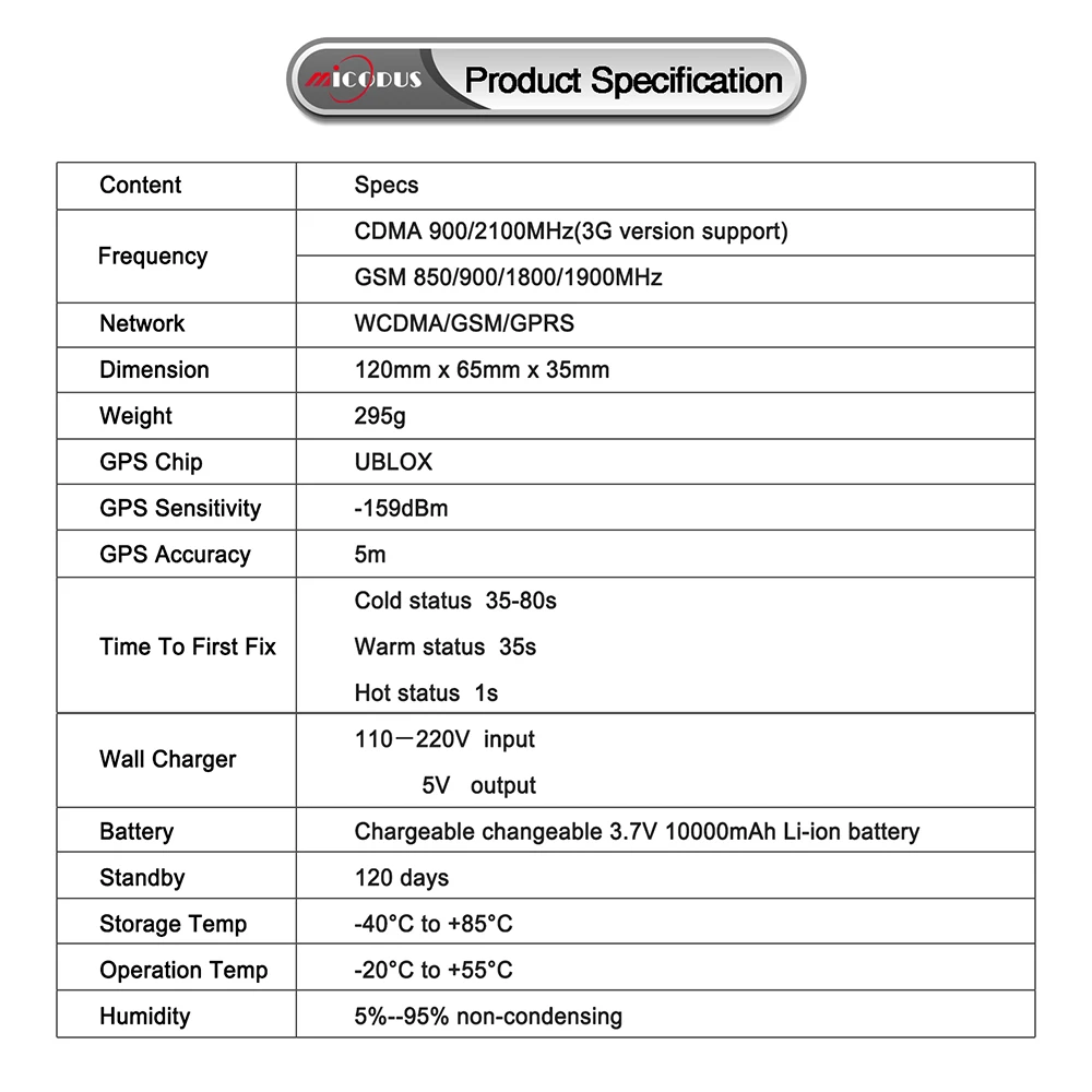 Автомобильный GPS локатор LK209B GSM GPRS трекер батарея 10000 мАч 120 дней в режиме ожидания