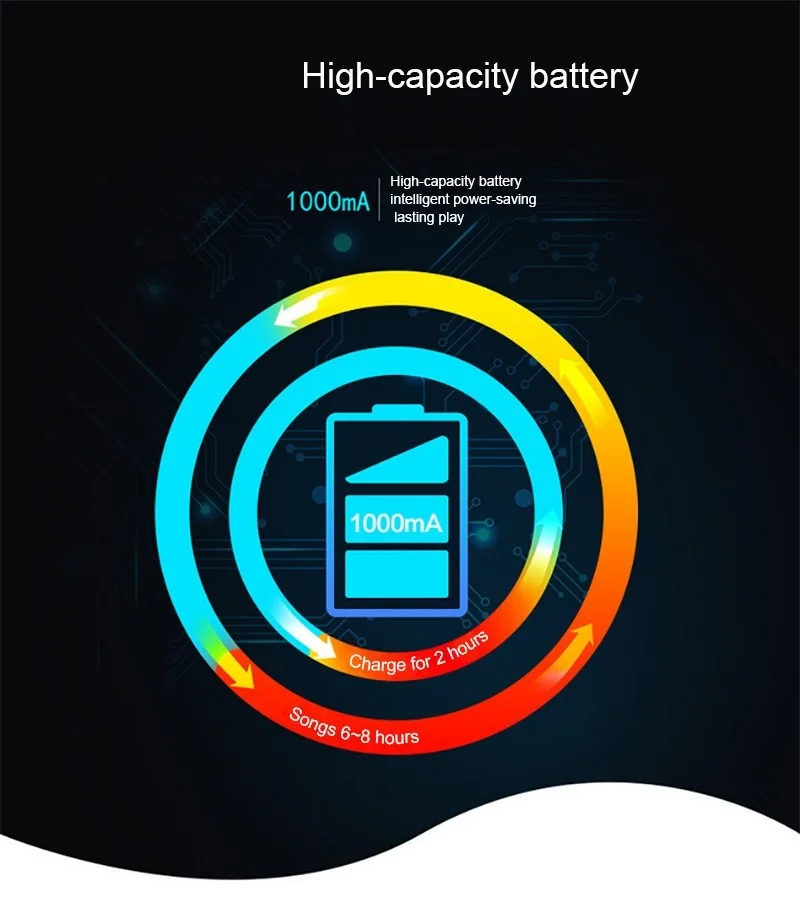 Розовое золото портативный BLE динамик долгое время играя Высокое качество HIFI