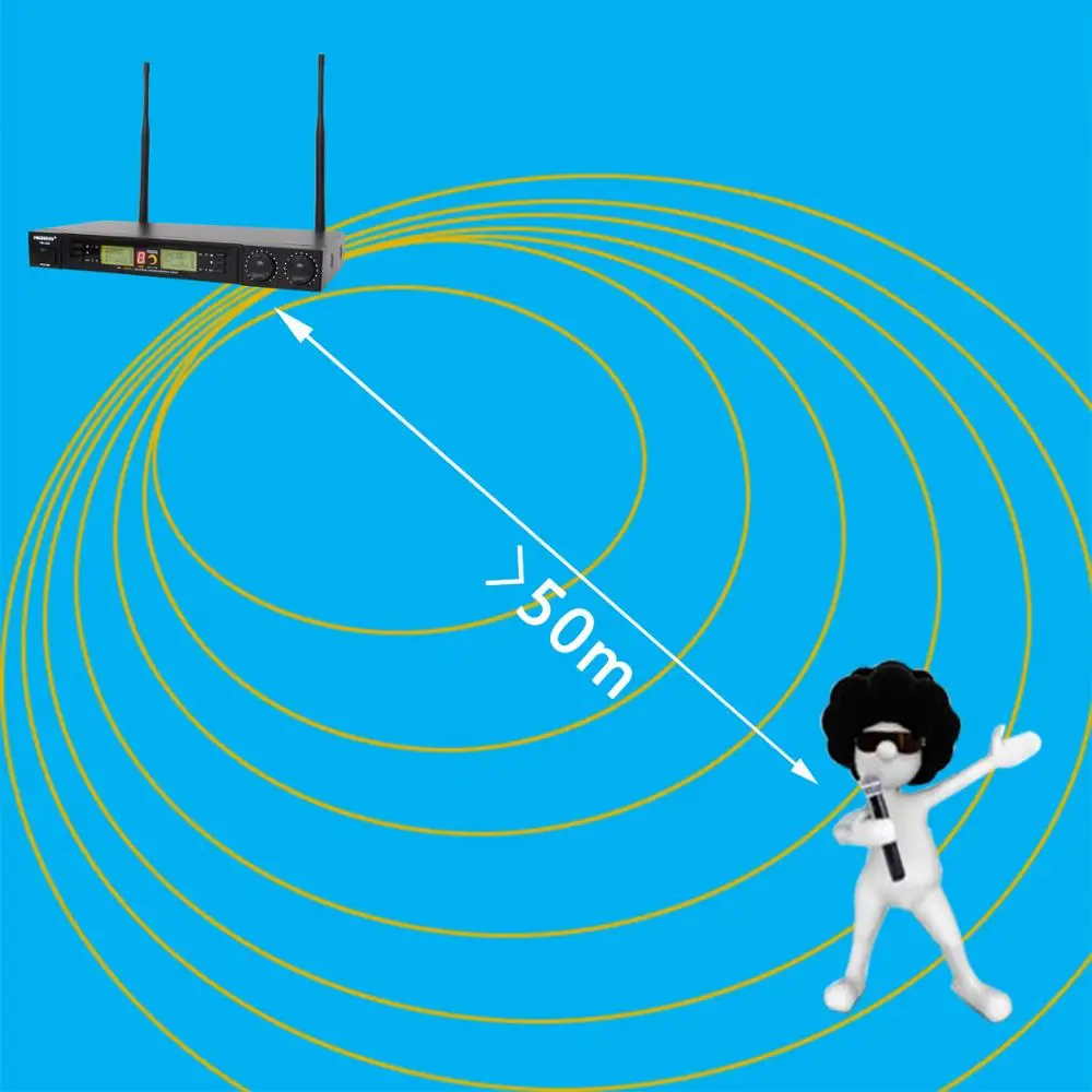 Freeboss FB-U08H2 2 Way 200 Каналы PLL ИК УВЧ Беспроводной микрофон поясной передатчик с