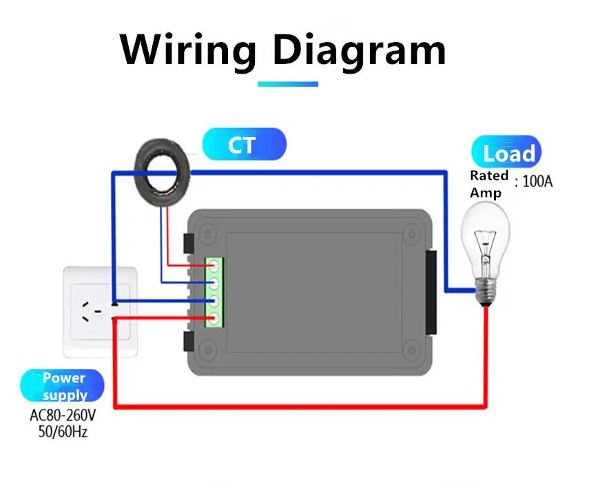 AC 80V~ 260V 110V 220V 100A цифровой Напряжение ток Вольт Ампер метр ватт кВтч Мощность энергии Вольтметр Амперметр voltimetro