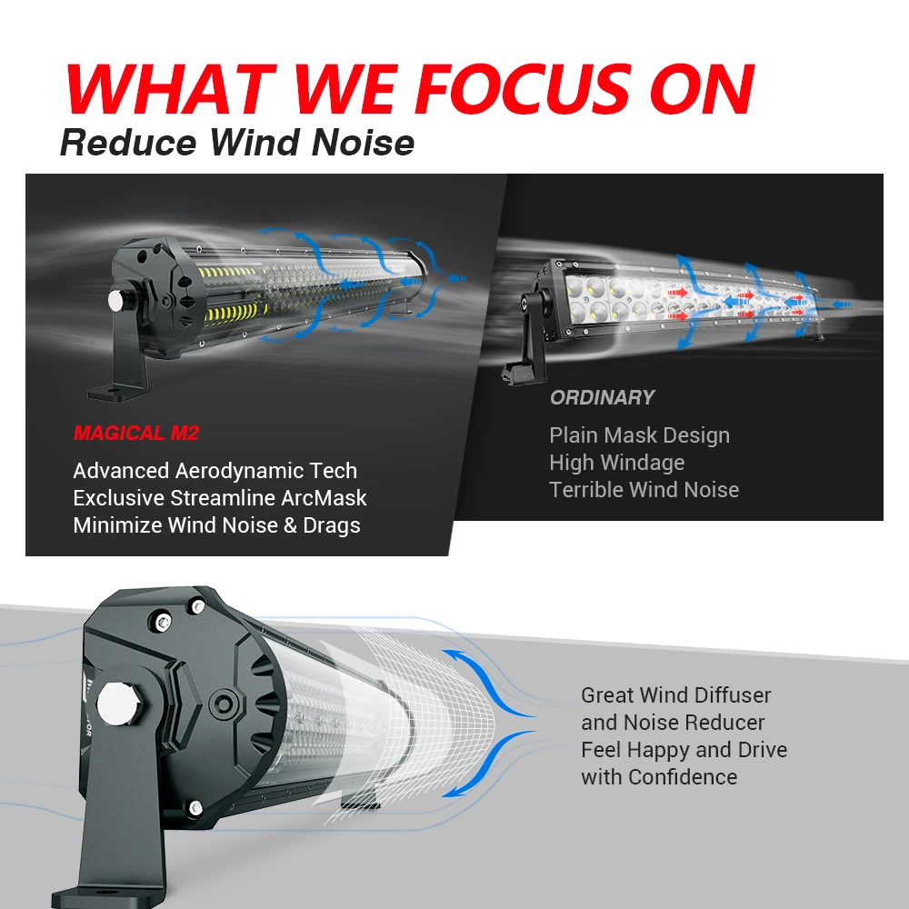 Модернизированная четырехрядная 42 ''светодиодная световая панель MICTUNING M2 для