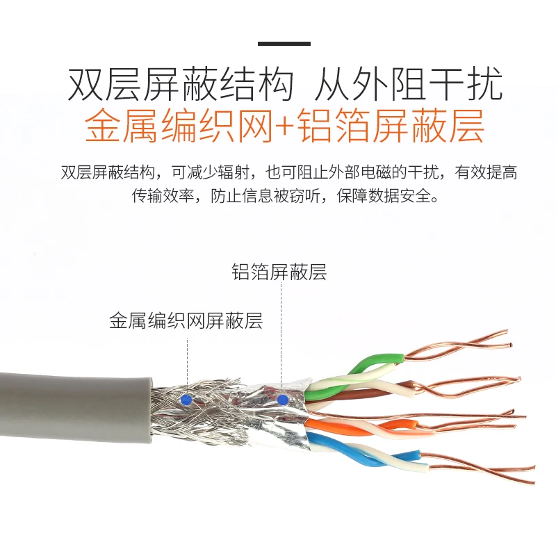 Сетевой Ethernet-Кабель BELNET Cat5E RJ45 SFTP 24AWG медный Lan-кабель twistd пара тестер прохождения