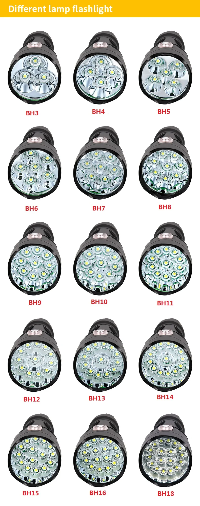 Bcmsjvh USB Перезаряжаемые светодиодный фонарик 18x CREE xm-l T6 30000 люмен Водонепроницаемый светодиодный тактический Lanterna Факел с 18650 Батарея