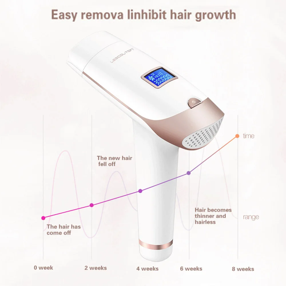 Lescolton 3 In 1 IPL Laser Hair Removal Machine Epilator Permanent Bikini Home Electric depilador a laser | Красота и здоровье