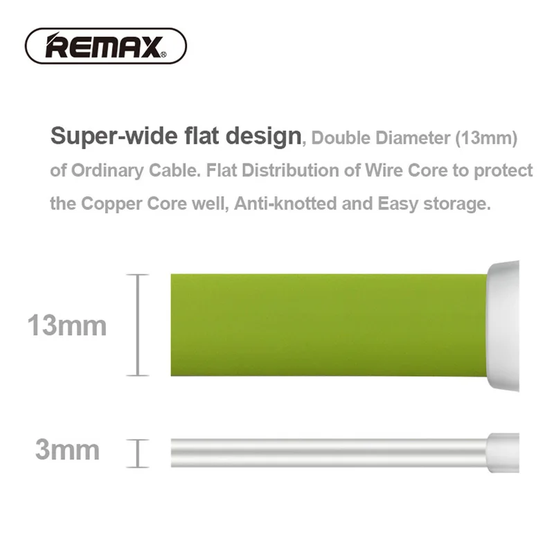 USB Remax кабель для iphone Xs max Xr X 8 7 6 plus 6s 5 ipad мини кабели быстрой зарядки мобильный