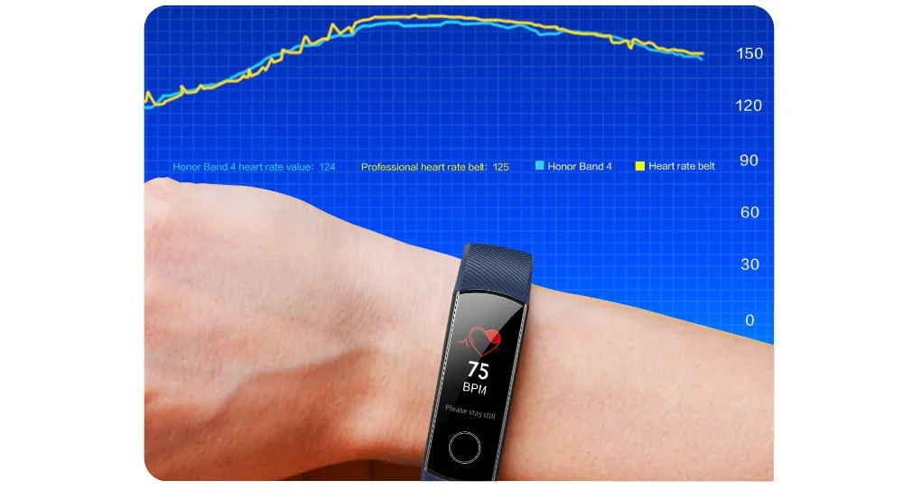 HUAWEI Honor Band 4 умный Браслет фитнес-браслет в режиме реального времени пульсометр научный монитор сна 5ATM плавание носимый стандарт