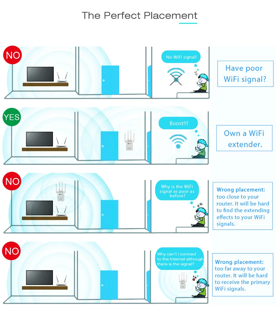 1200 Мбит/с маршрутизатор AC1200 двухдиапазонный беспроводной WiFi AP Wi-Fi ретранслятор маршрутизатор удлинитель 2,4/5 ГГц английская прошивка настенная вилка