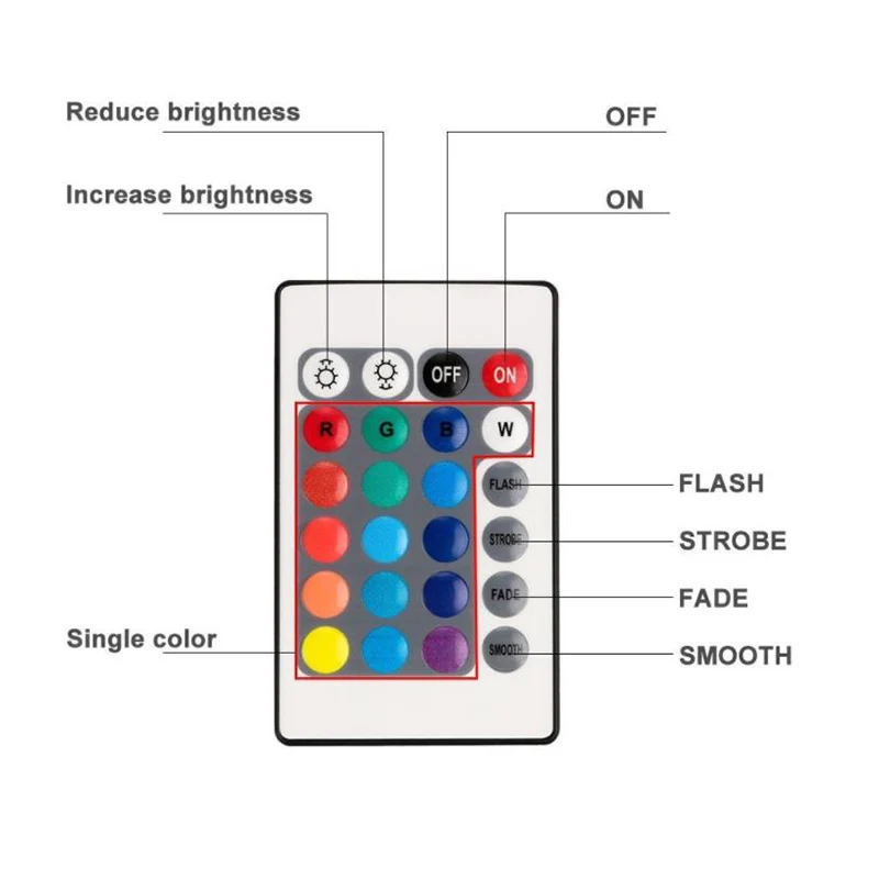 RGB погружной светодиодный дистанционный подводный светильник 10 s аккумулятор IP67