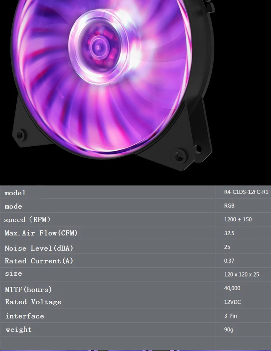 Cooler Master R4-C1DS-20PC-R1 MF120 12 см RGB 4PIN чехол тихий вентилятор PC радиатор процессор кулер водяное охлаждение заменяет вентиляторы