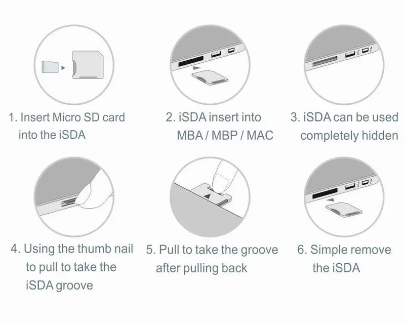 Ninja Stealth Drive (iSDA 303A) microSD Adapter for MacBook Pro Retina 13 | Alternative Nifty MiniDrive