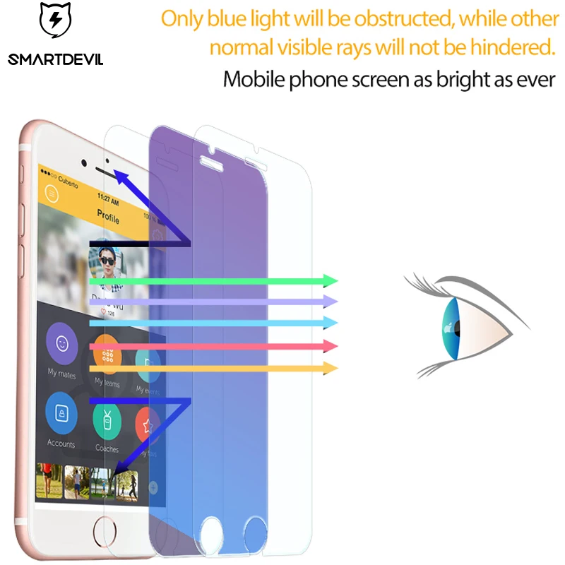 Защита экрана от синего света SmartDevil для iphone 6 6s 7 8 Plus закаленное стекло 2.5D 9H