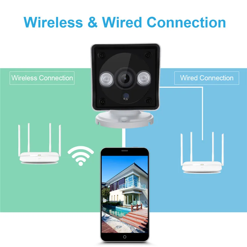Sricam SP023 ip камера 1080P HD беспроводная Wifi видеонаблюдения наружная