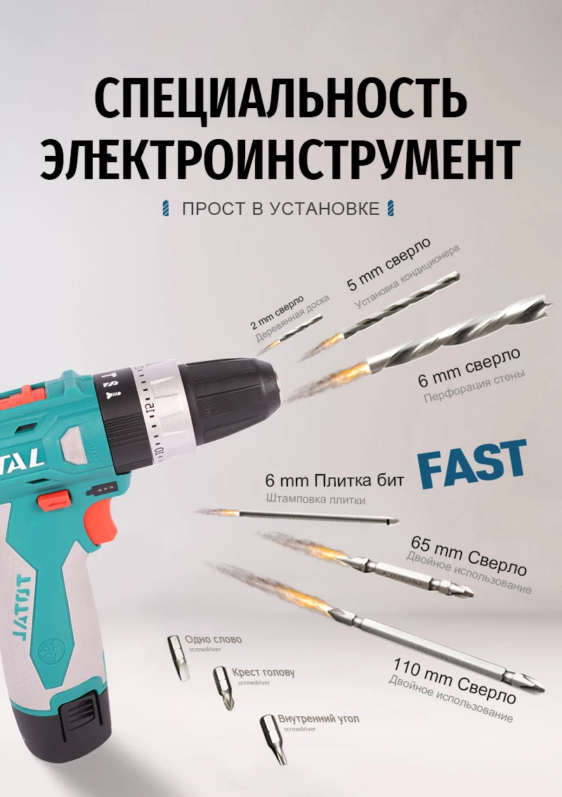 Аккумуляторная дрель-шуруповерт, электроинструмент, набор для ремонта мастерской, перезаряжаемая литиевая батарея, многофункциональная беспроводная