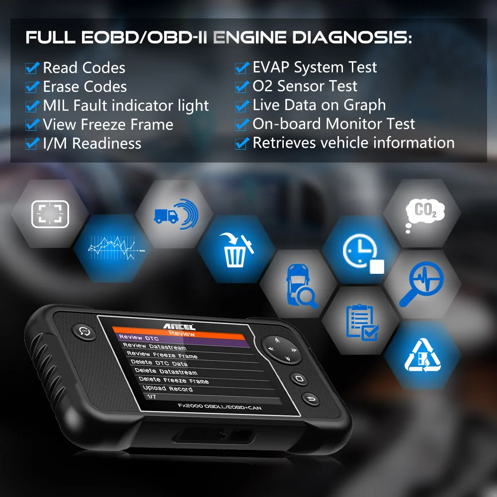 Автомобильный сканер OBD2 считыватель кодов ABS SRS AT OBD 2 многоязычный OBDII